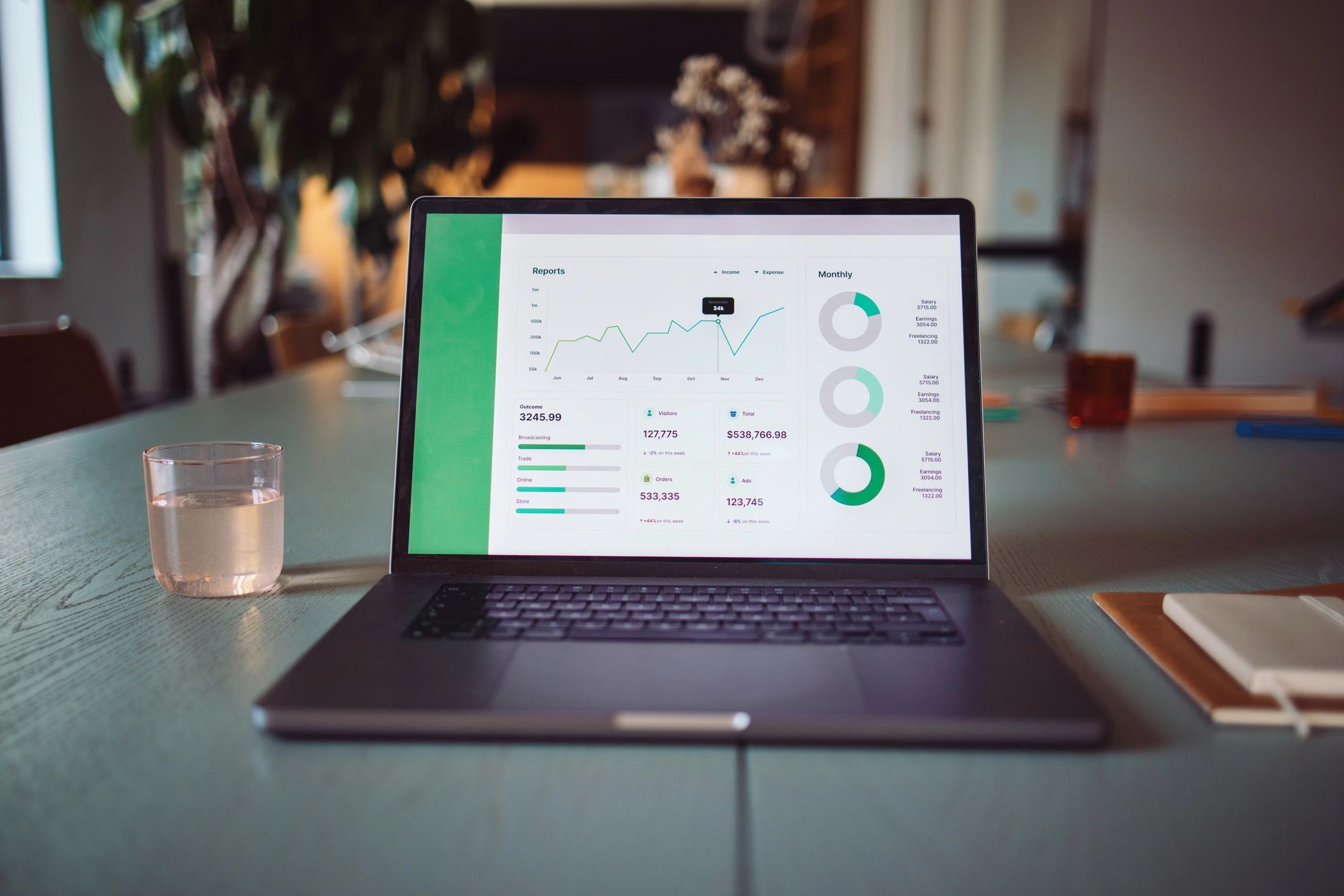 Laptop displaying data analytics and reports